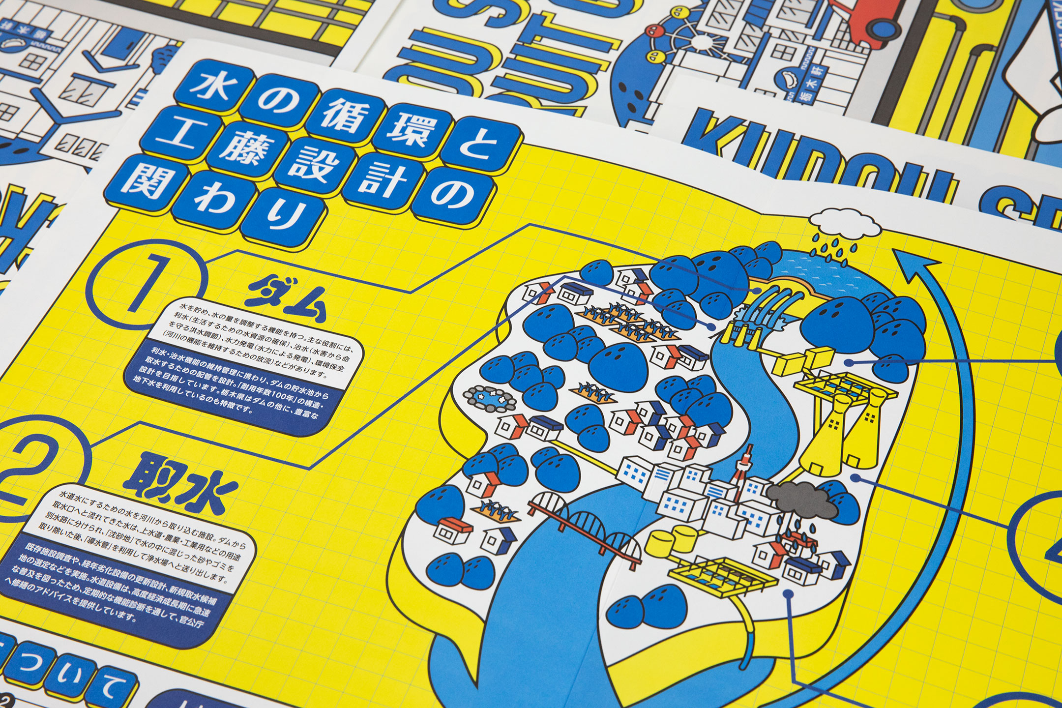 工藤設計採用ツール2